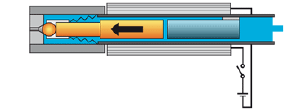 the-dispensing-principle